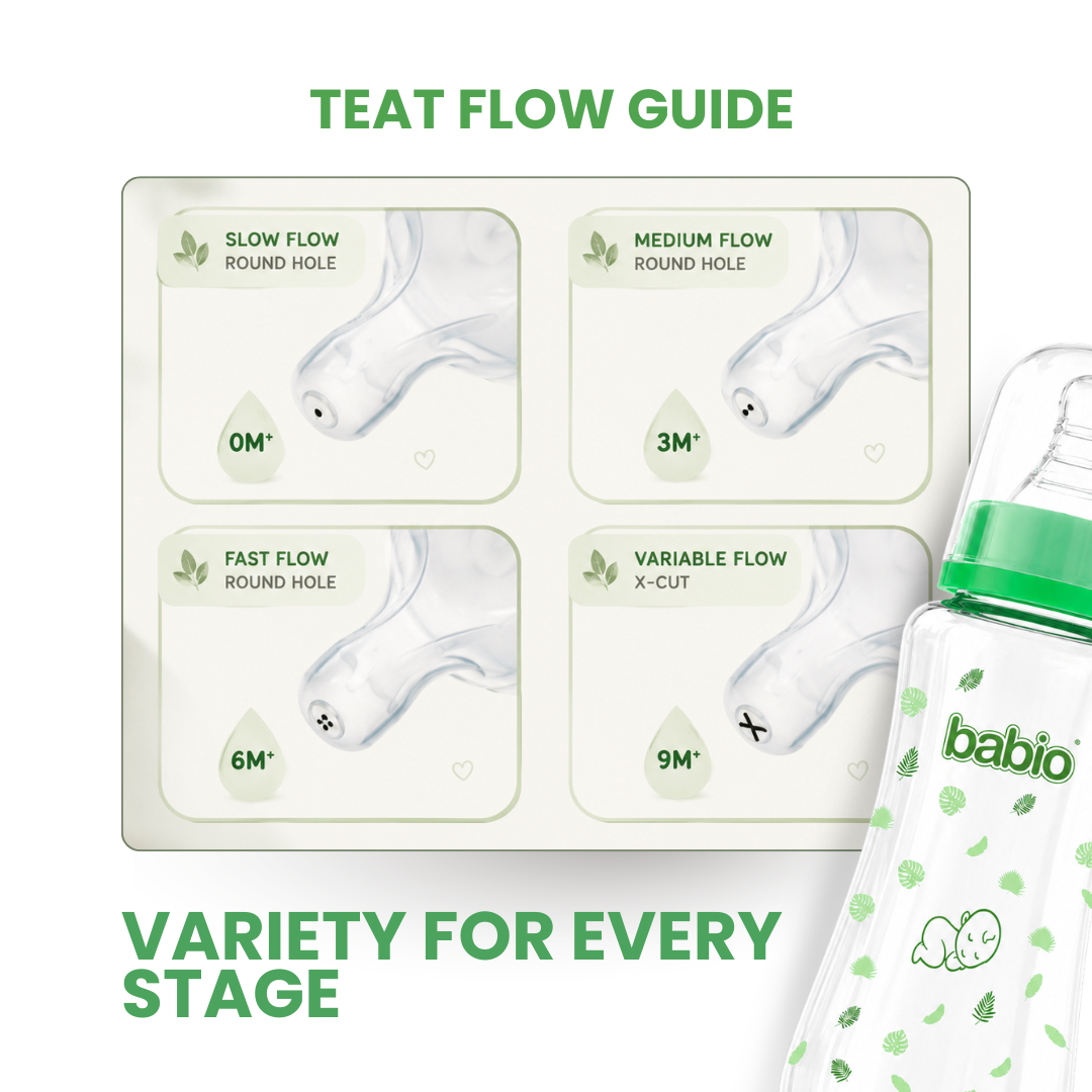 Novel Babio Anti-Colic Baby Feeding Bottle | 250ml (Pack of 2)