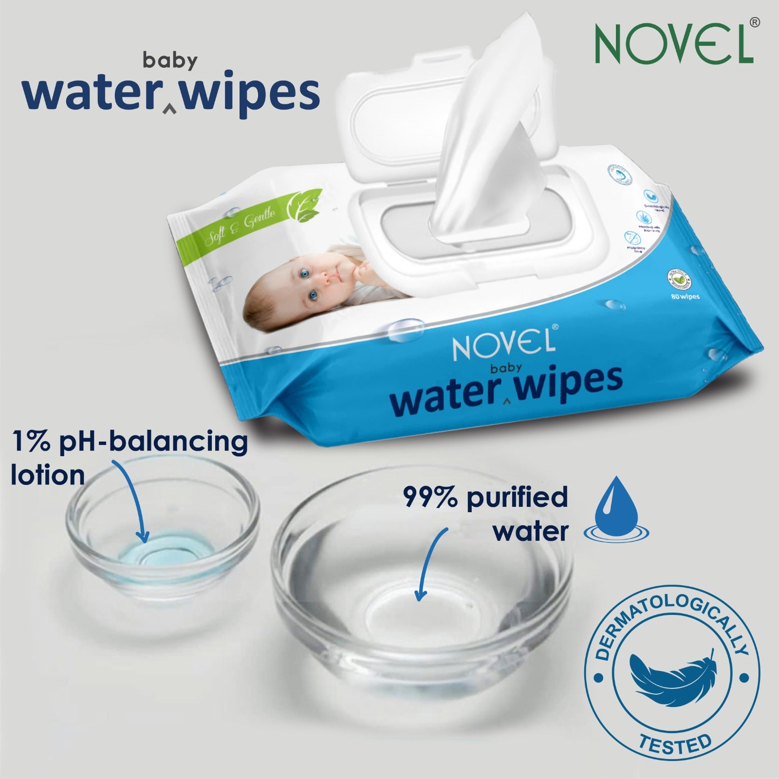 Babio Premium Baby Water Wipes Lid Pack | Deeply Moisturizing & Gentle – 72 Wipes (Pack of 2)