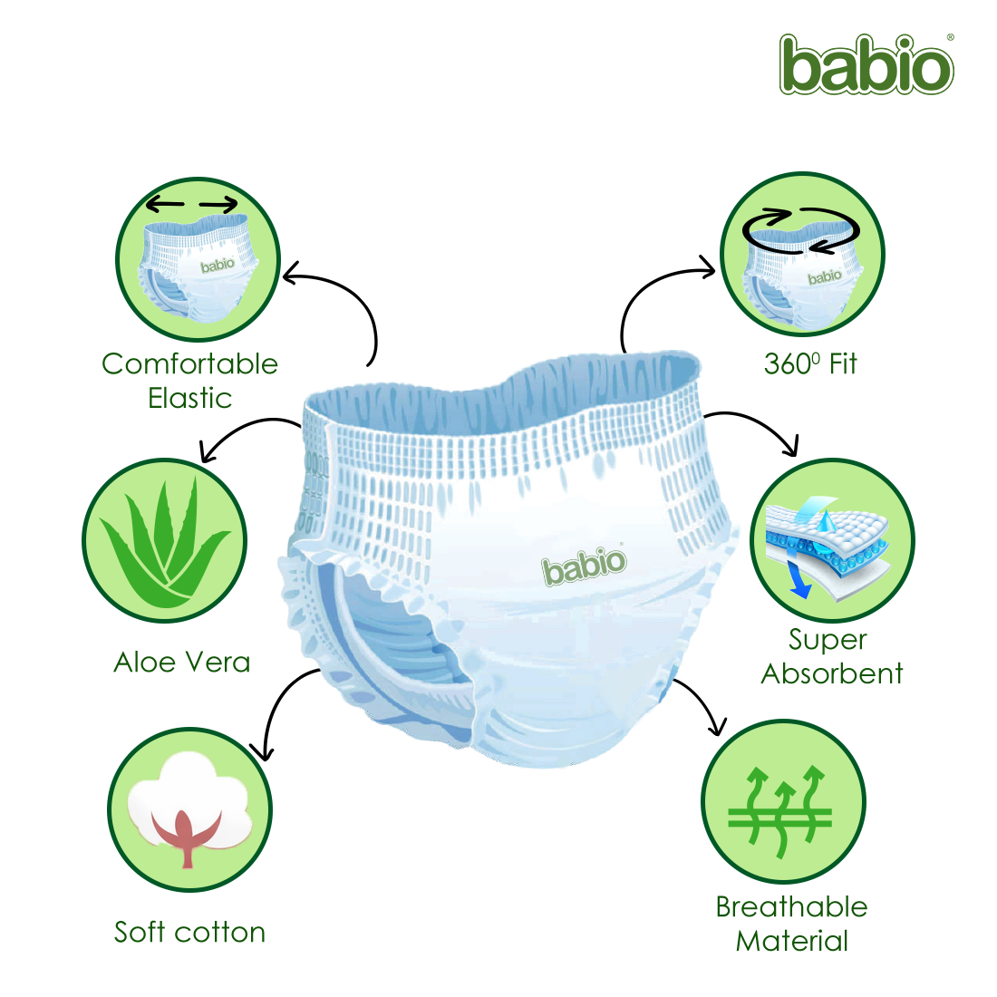 Novel Babio Baby Diaper Pants – Size L (42 Pieces) | Buy 1 Get 1