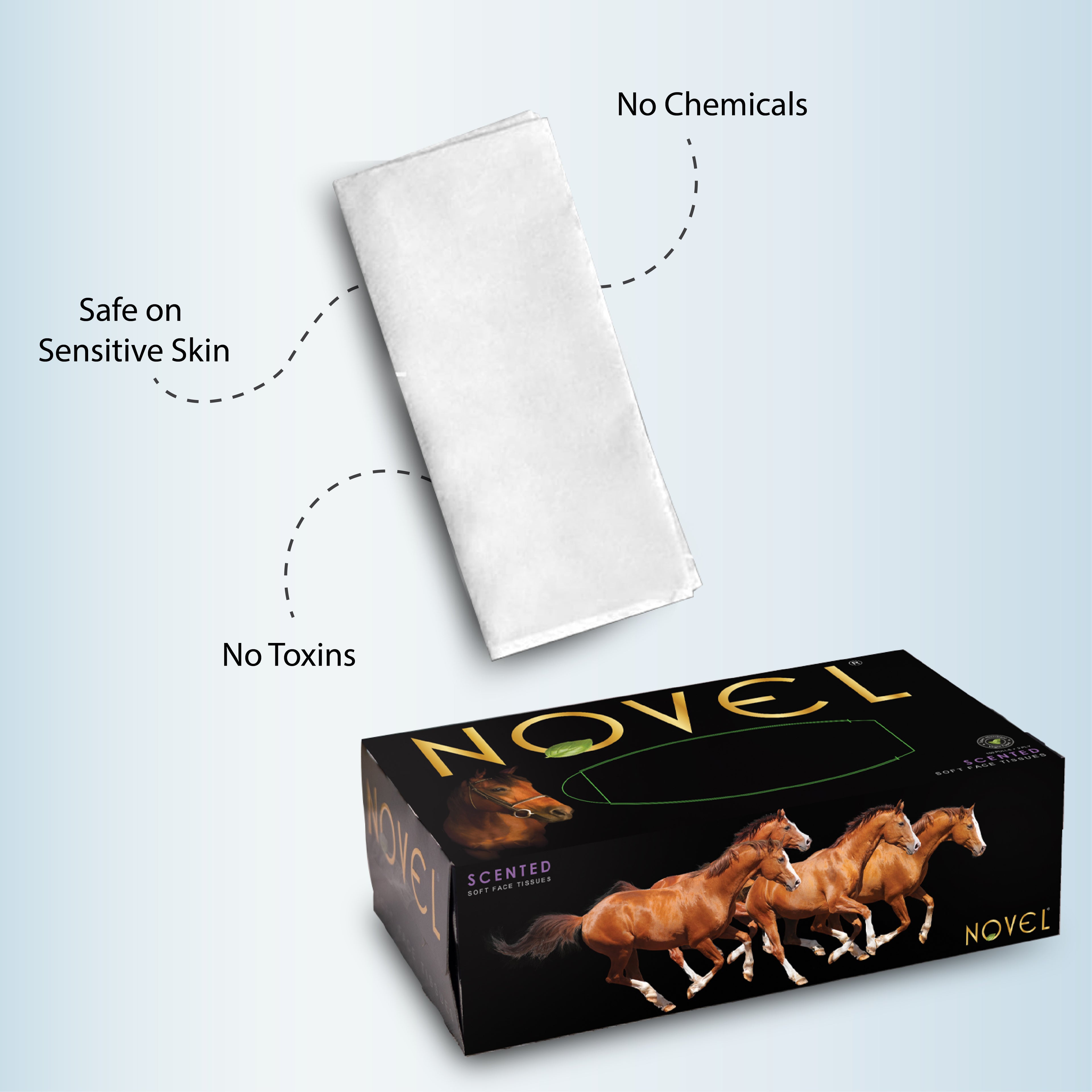 Novel facial tissue box with a single unfolded tissue, highlighting chemical-free, toxin-free and safe-for-sensitive-skin features

